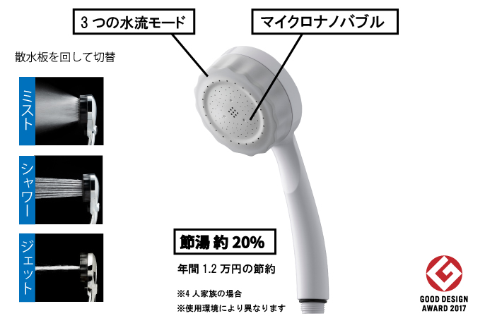 MIZSEIのシャワーヘッド ナノバブル｜バブリーミスティシャワー3.0を