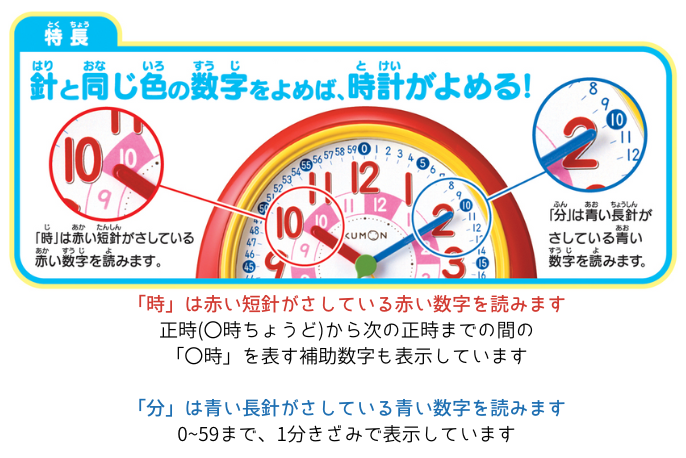 くもん出版のスタディめざましを贈る | カジュアルギフトのgiftee