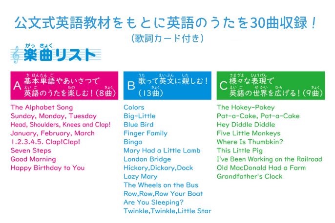 くもん出版のいっしょに歌おう！くもんの英語うたマイクを贈る