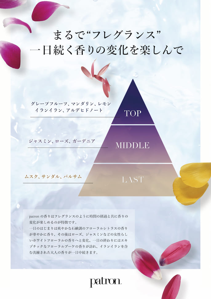 patron Online Storeのpatron | カジュアルギフトのgiftee(ギフティ)