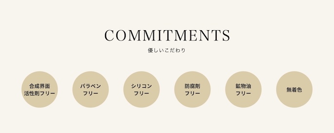 COMET＆WHINNYのハンド＆ボディクリーム（携帯用ボトル）を贈る