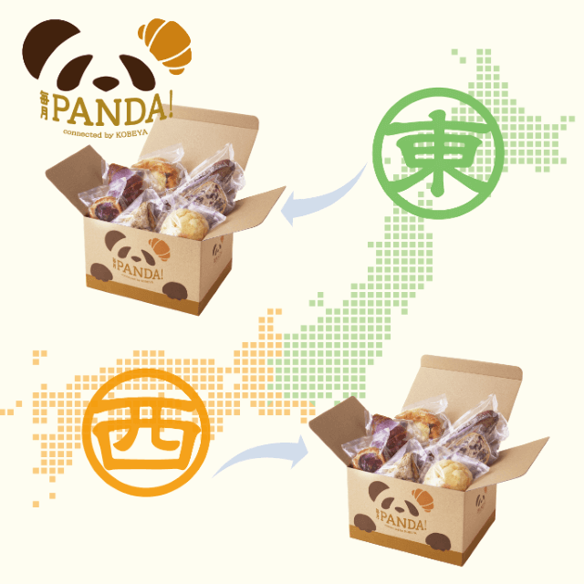 毎月PANDA!の【2箱セット】東西から食べ比べ/冷凍パンBoxを贈る